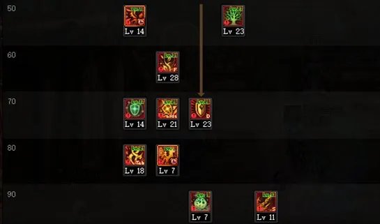 DNF巴卡尔精灵骑士刷图加点