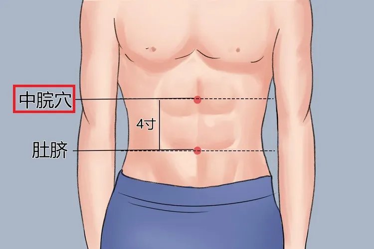 三伏贴治便秘贴哪里图解