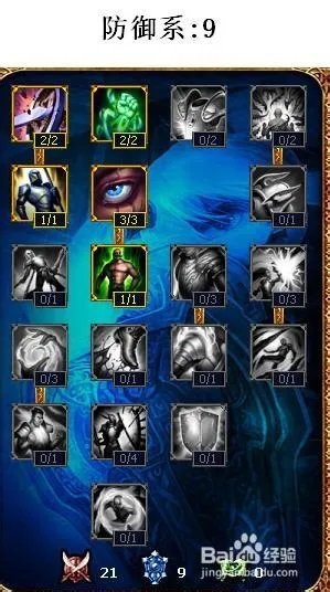 s4中单ad天赋加点图