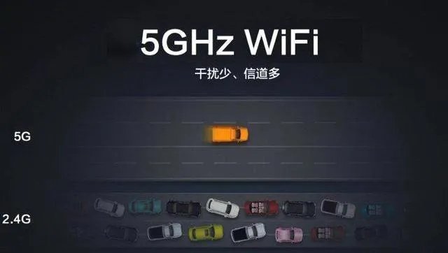 5g用于军事
