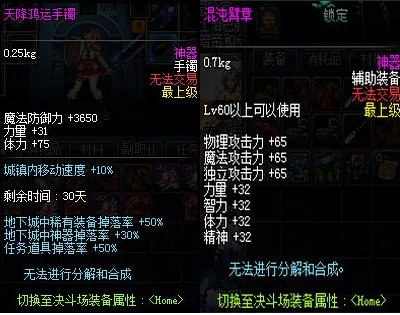 DNF守护者预约奖励究竟都有些什么奖励