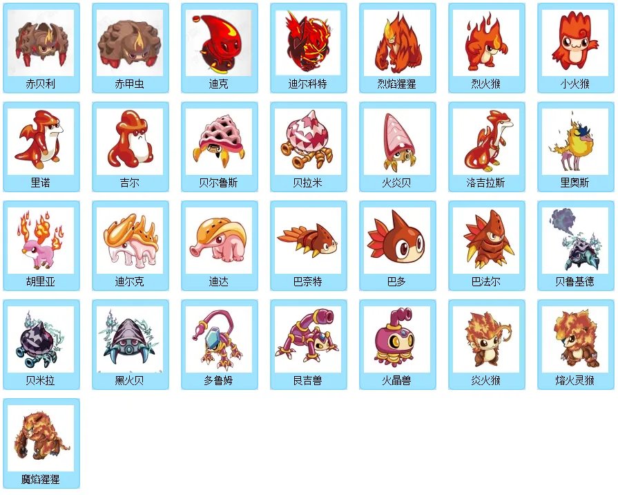 《赛尔号》都有哪些精灵 赛尔号精灵大全图片介绍