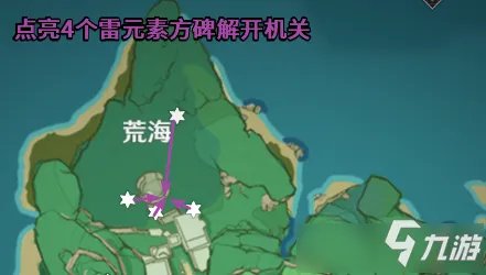 《原神》神樱大祓祓行步骤攻略详解