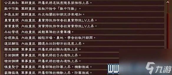 三国志13攻略心得 全系统图文玩法详解