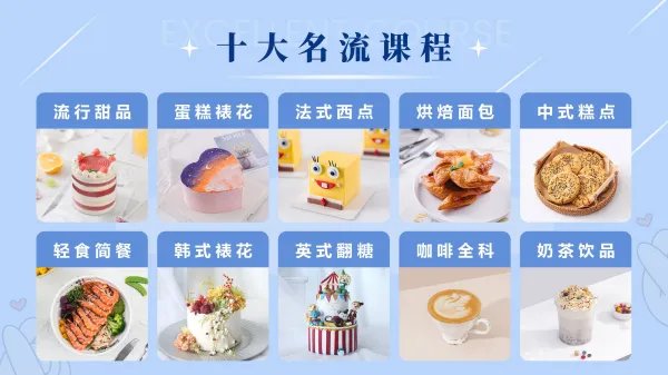 西点培训学校十大排名?