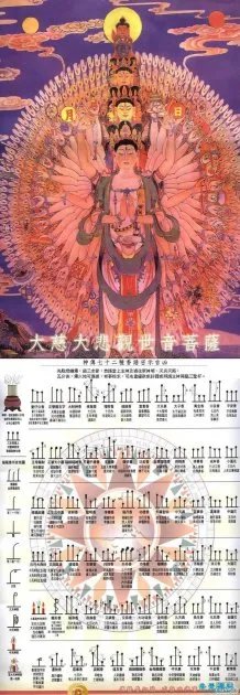 香谱72图解高清大图 知晓72种香谱所对应的吉凶