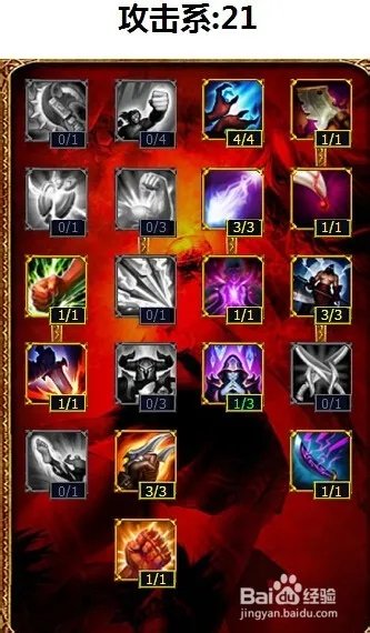 上单皎月女神天赋加点图