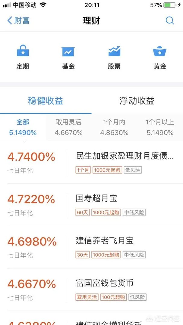 余额宝升级后还可换回天弘基金或中欧基金吗?