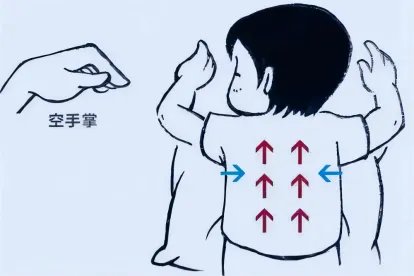 扣背部位顺序图片