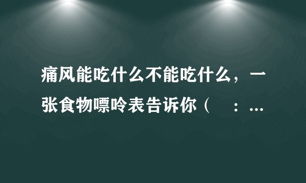 痛风能吃什么不能吃什么，一张食物嘌呤表告诉你（註：转载者有删减）