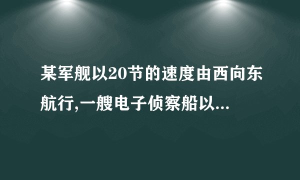 某军舰以20节的速度由西向东航行,一艘电子侦察船以30节的速度由南向北航行,它能侦察出周围50海里(包括50海里)范围内的目标。如图，当该军舰行至A处时，电子侦察船正位于A处正南方向的B处，且AB=90海里，如果军船和侦察船仍按原速度沿原方向继续航行，那么航行途中侦察船能否侦察到这艘军舰?如果能，最早何时能侦察到?如果不能，请说明理由。北─→东↓B