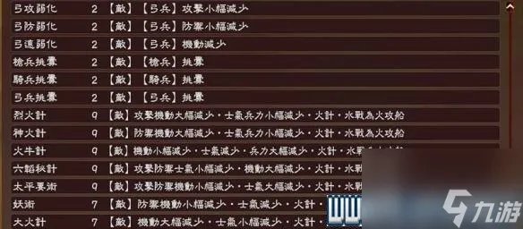 三国志13攻略心得 全系统图文玩法详解