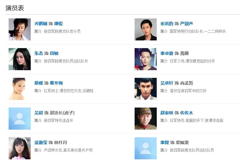 对阵电视剧郭涛是主演吗