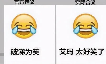 微信表情含义图解大全2023