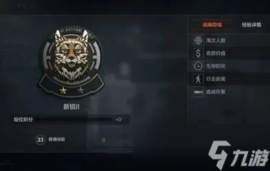 暗区突围段位一览