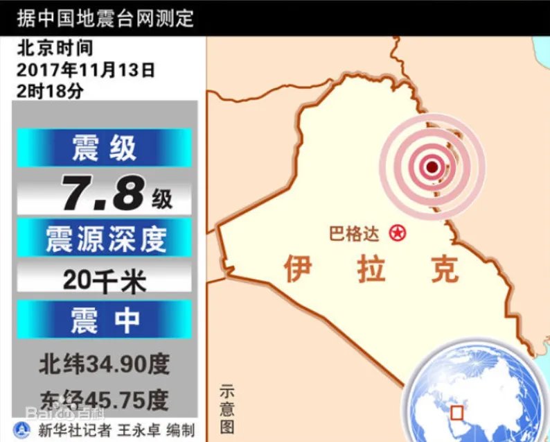 伊拉克7.8级地震是怎么回事