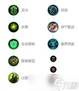 英雄联盟s12曙光女神蕾欧娜出装顺序推荐攻略