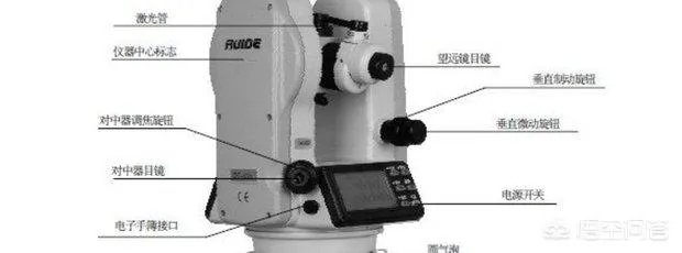 经纬仪怎么放线？
