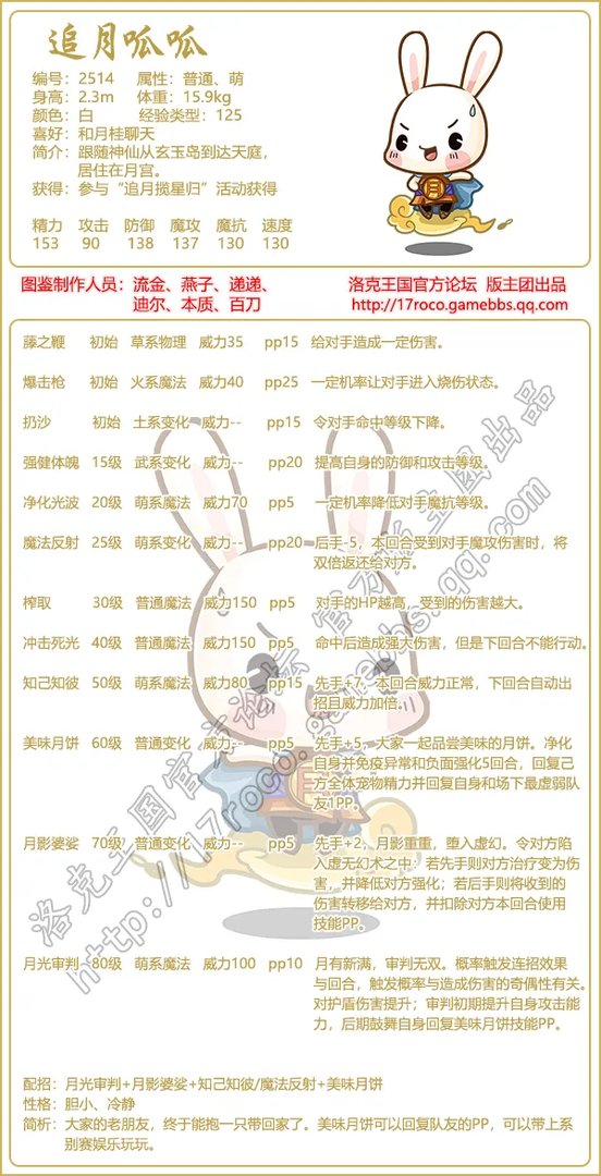 《洛克王国》追月呱呱技能表图鉴