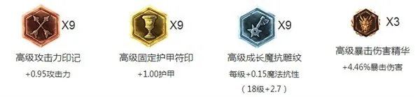 英雄联盟海洋之灾出装顺序 lol海洋之灾上单玩法