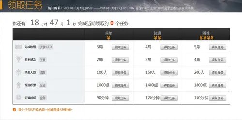 CF官网活动QQ网吧任务专区活动上线