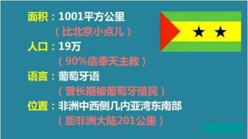 圣普是哪个国家,圣普为什么与中国复交,与台湾断交