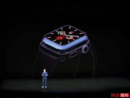 苹果新款手机上市2019