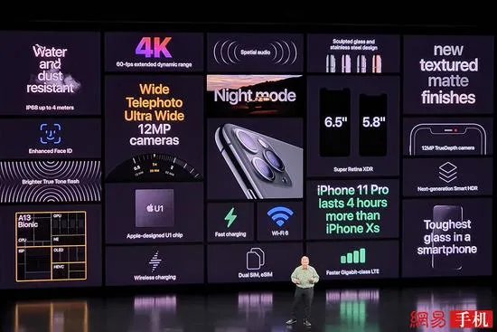苹果新款手机上市2019