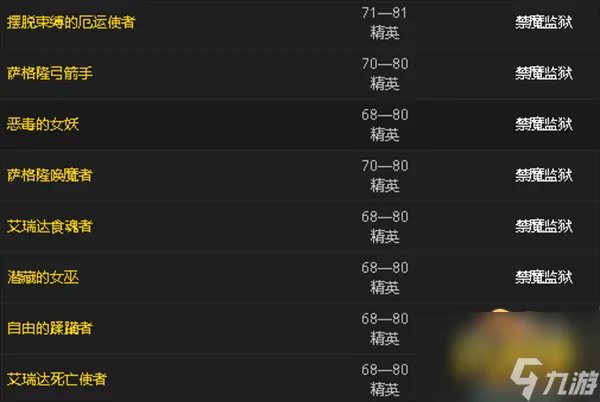 魔兽世界邪能装备有什么用 邪能装备作用及位置一览