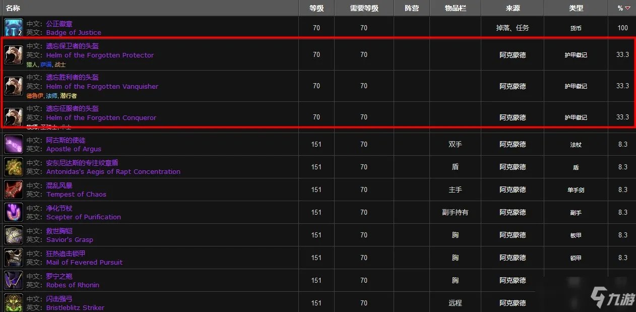 魔兽战士T6套材料如何获取