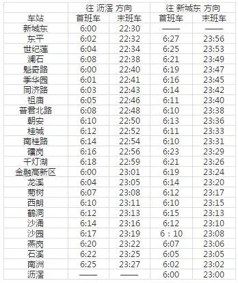 2021广州广佛地铁线路图 广佛地铁线站点图及运营时间表