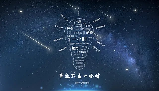 地球一小时是在几月几号 地球一小时意义有哪些