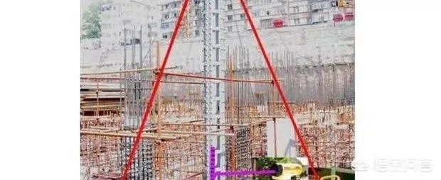 经纬仪怎么放线?