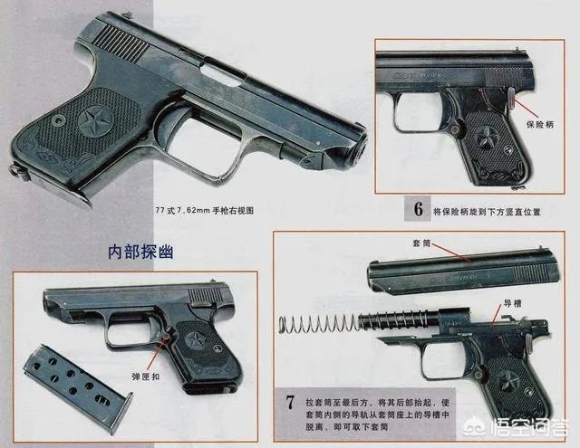 77式手枪的性能怎么样?