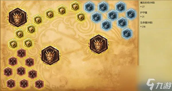 lol首领之傲出装攻略 英雄联盟首领之傲玩法介绍