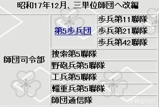 板垣师团最终下场
