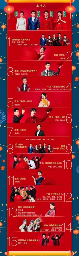 山东卫视元宵晚会2021节目单是什么 山东元宵晚会节目单