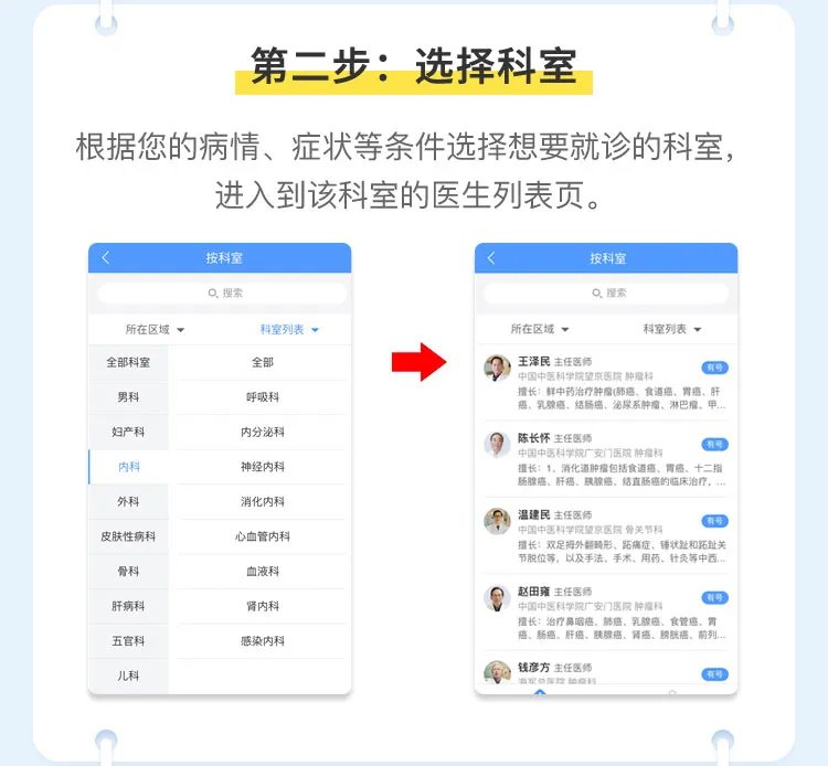 超实用!手把手教你网上预约挂号