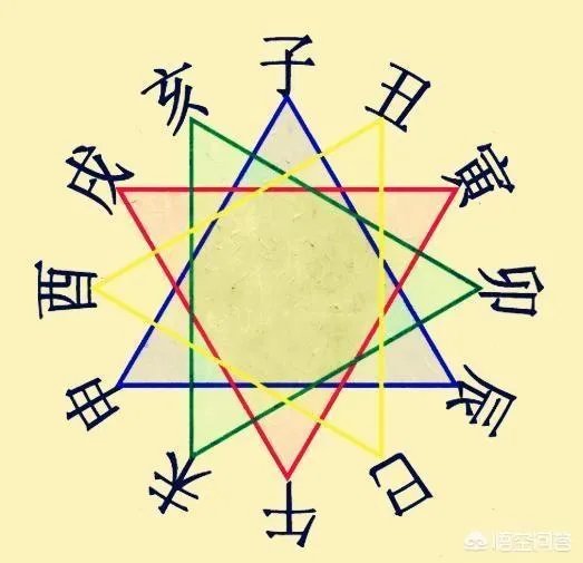 7人算命行骗被抓