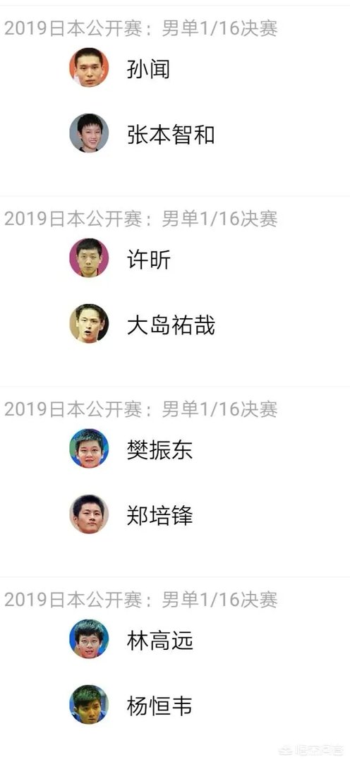 日本公开赛男单1/16决赛对阵情况已经出炉,中国选手对阵情况怎样?有哪些焦点之战?