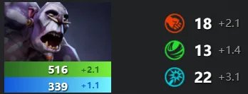 刀塔2巫医怎么玩 dota2巫医出装推荐