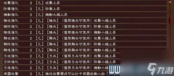 三国志13攻略心得 全系统图文玩法详解