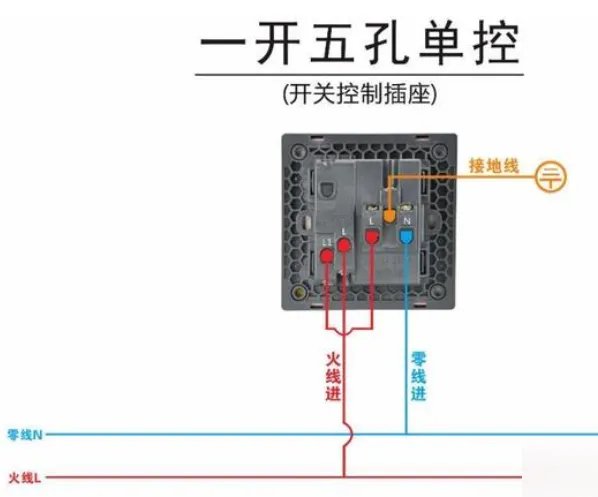 插座接线图