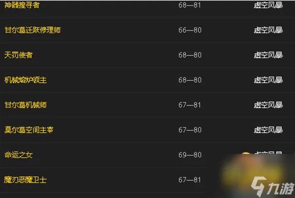 魔兽世界邪能装备有什么用 邪能装备作用及位置一览