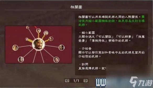 三国志13攻略心得 全系统图文玩法详解