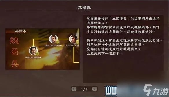 三国志13攻略心得 全系统图文玩法详解