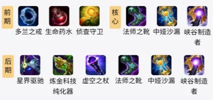 LOLS11蚂蚱出装推荐