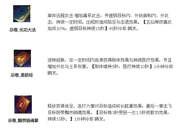 笑傲江湖ol江湖绝学全部秘籍效果一览