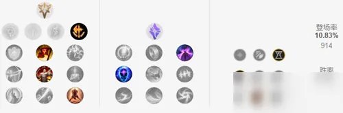 《LOL》S11赛季锐雯天赋符文怎么加点 S11赛季锐雯天赋符文加点攻略