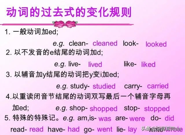 read的过去式是什么？